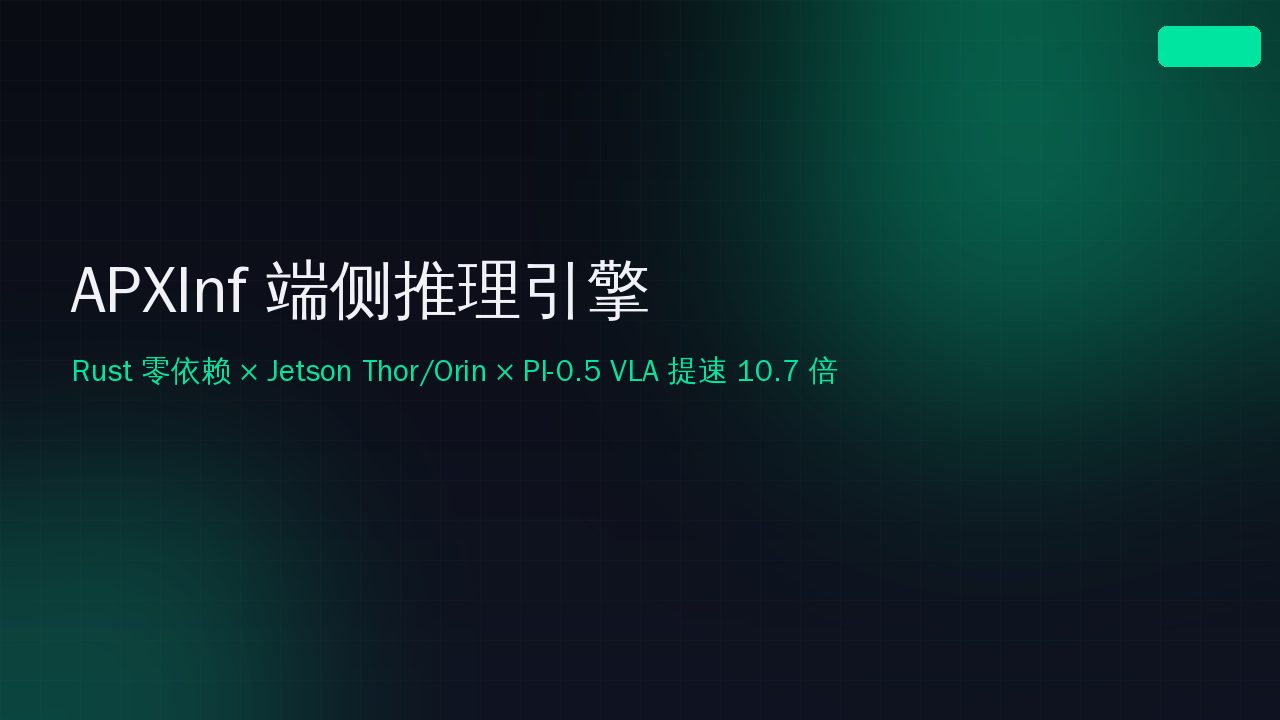 APXInf 端侧推理引擎