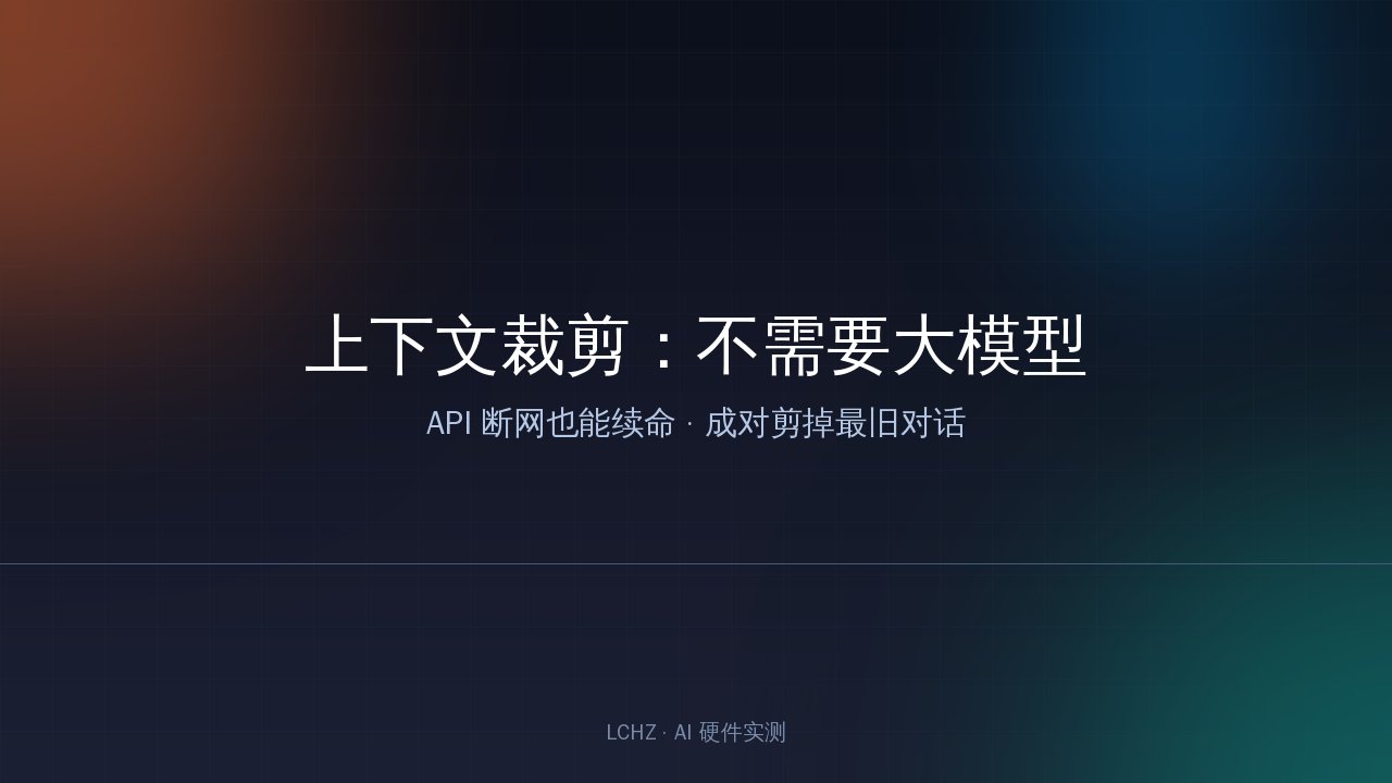 上下文裁剪插件原理示意
