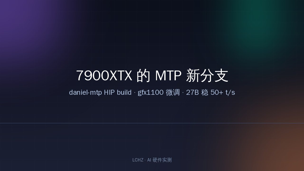 daniel-mtp HIP 分支构建流程示意