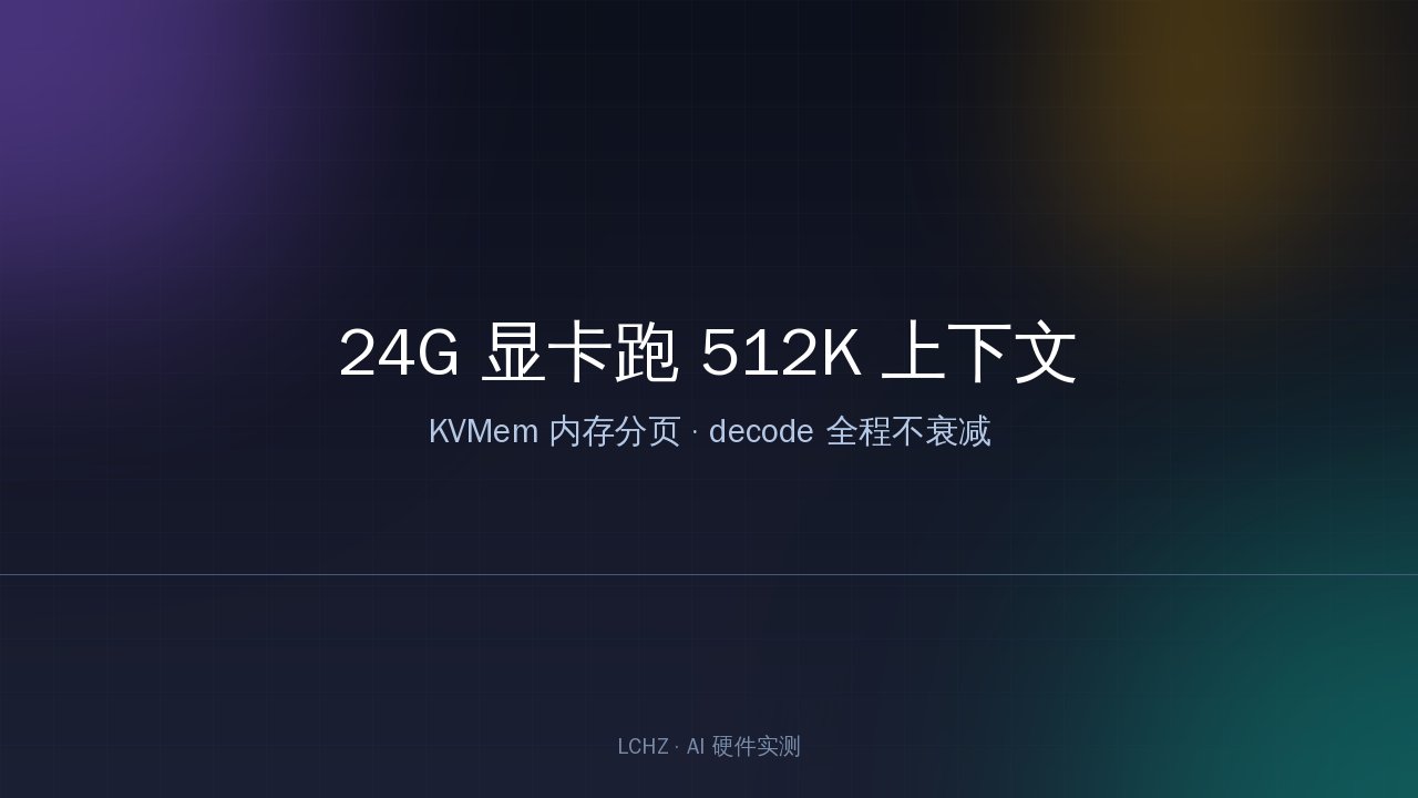 KVMem 长上下文内存管理原理