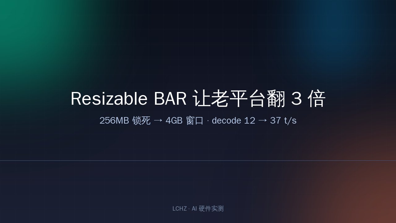 X99 平台与 ReBAR 原理示意